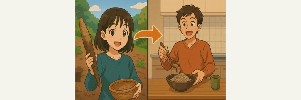 自然薯掘り〜とろろそばまでの流れ(番組内容の全体像)